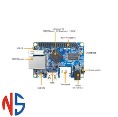 برد اورنج پای وانOrange Pi One